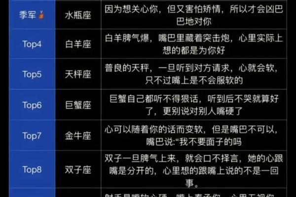 星座运势卡通总结