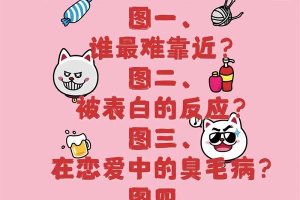 星座运势卡通总结