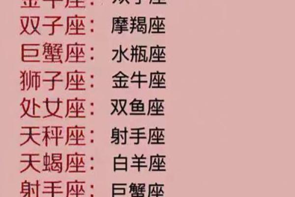 鬼最怕的星座