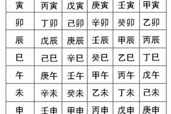 怎么查两人八字合不合 命理分析是否能相合