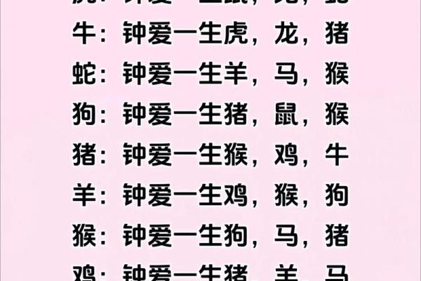 1993年属什么生肖几岁 1993年属什么生肖配对最好