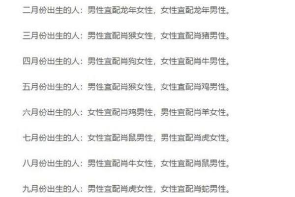 八字配对属龙男与属猪女合得来吗 结婚会怎样