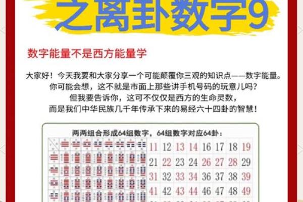 电话号码测试吉凶准嘛