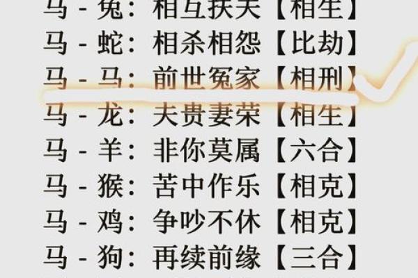 虎女属相配对，哪些生肖最佳？