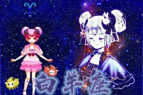 十二星座各适合玩什么英雄