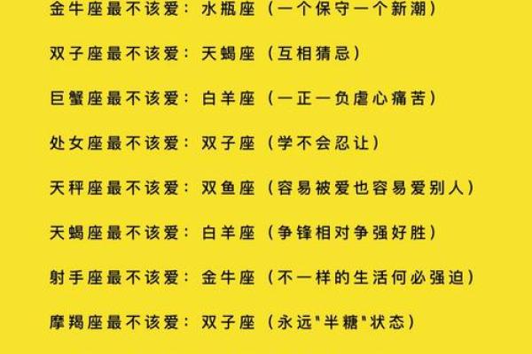十二星座中，哪个星座的性格最准？
