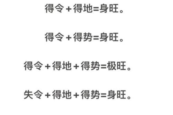 如何知道八字格局高低