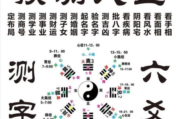 如何用风水来化解婚姻中的不顺