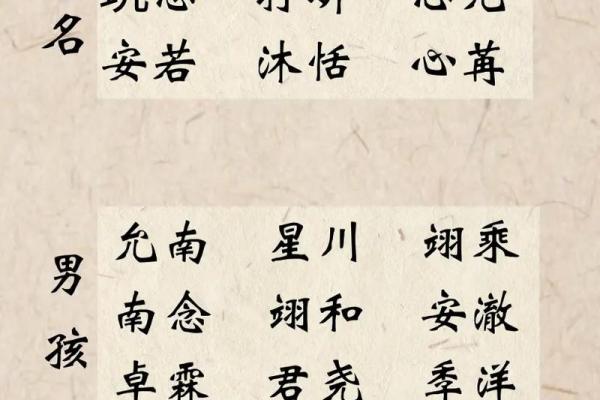 好听的小名有哪些-姓名学-华易网姓名