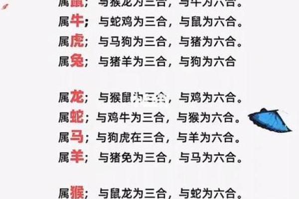 属相婚配十二生肖配对图表，属相婚配十二生肖配对图表图片？