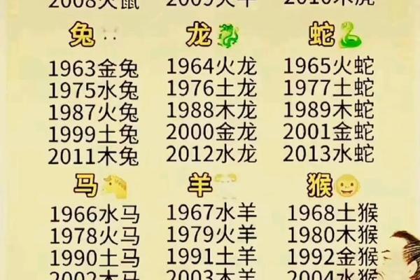 风水女人五行属什么命最好解答