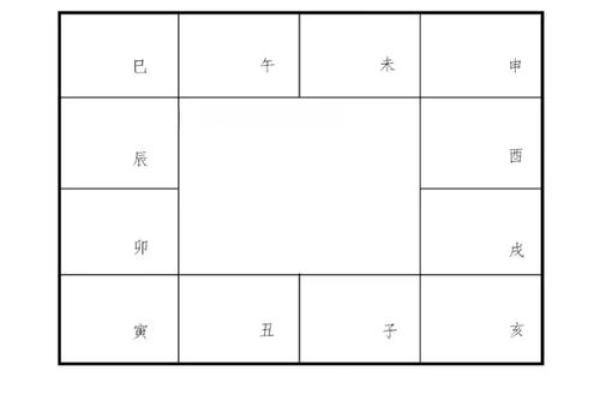 紫薇斗数名词