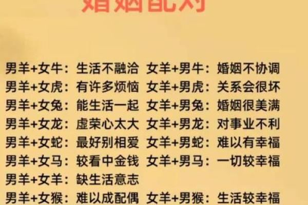 婚姻缘份测试