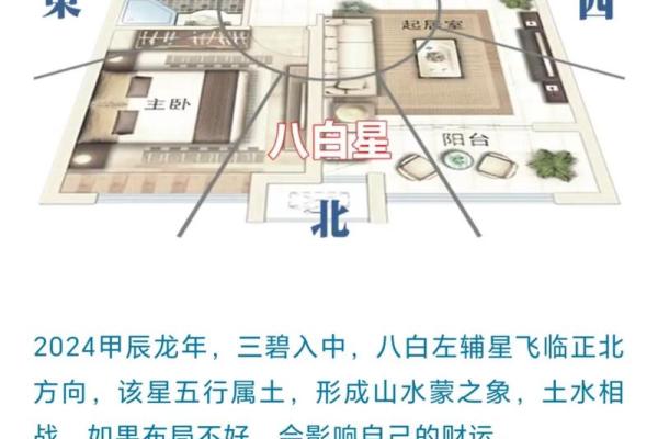 能够开旺财运的风水方法有哪些