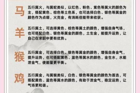 生肖五行配对 五行与十二生肖的搭配方式