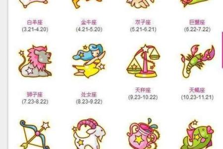 3月19日是什么星座