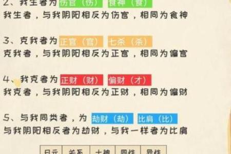八字中有正印正官偏财好不好