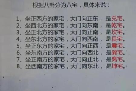 房子前后檐矮风水