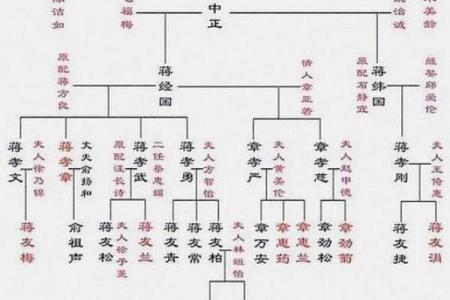闵姓男孩名字大全-闵姓男孩起名字大全-闵姓名字大全姓名