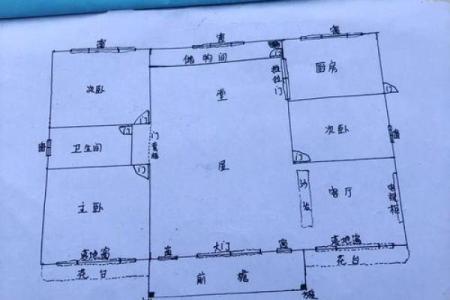 家庭堂屋风水布局，有什么讲究