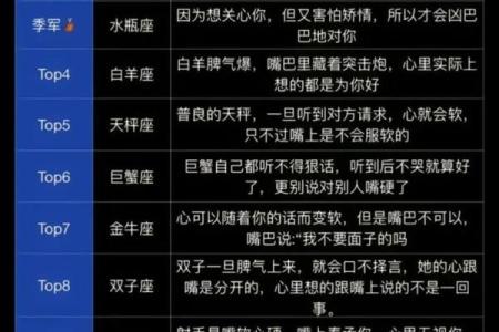 星座运势卡通总结