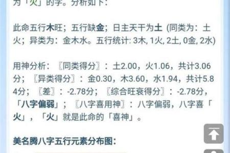 名字中补八字喜用神五行对命主事业的重要作用