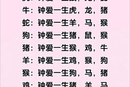 1993年属什么生肖几岁 1993年属什么生肖配对最好