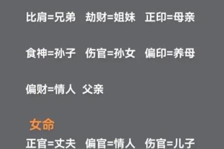 八字说偏官得制,八字偏官是什么意思