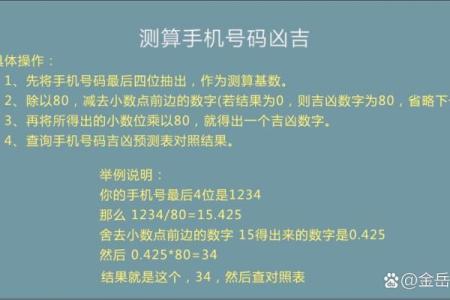 电话号码测试吉凶准嘛
