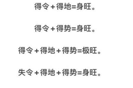 如何知道八字格局高低