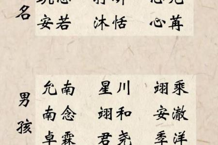 好听的小名有哪些-姓名学-华易网姓名
