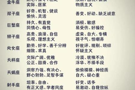 哪些星座适合体制内