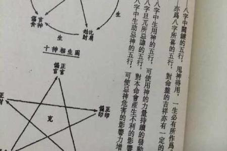 八字论小运