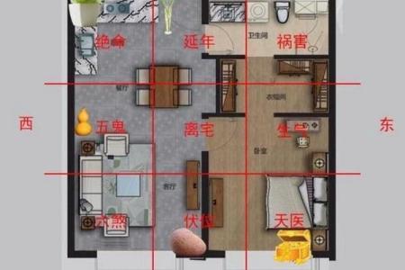 门朝东的房子什么风水