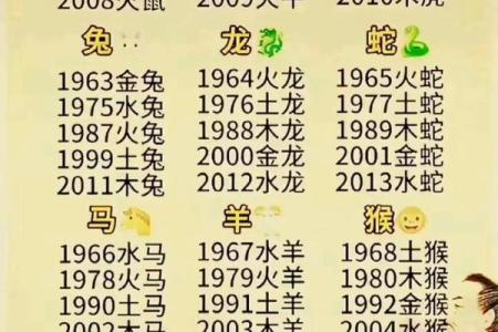 风水女人五行属什么命最好解答