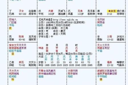 紫薇斗数名词