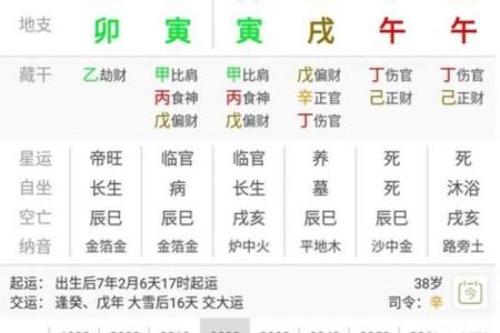 八字用神查询