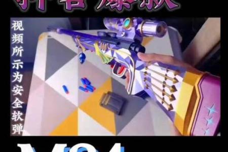 十二星座适合玩吃鸡里面哪个枪
