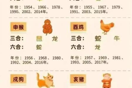 老黄历冲虎什么意思  冲煞属相是好还是坏