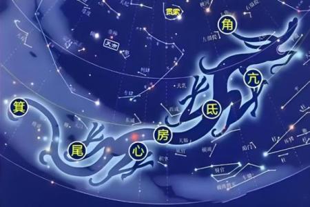 紫薇星是那个星球