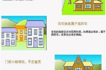 房屋环境风水禁忌，看看如何选择好风水的住宅！