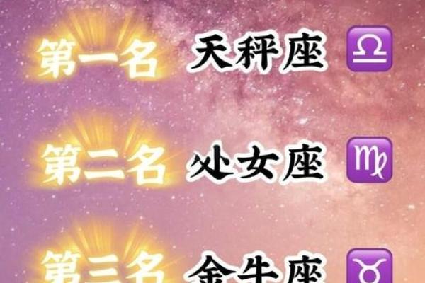 情商和智商双商高的星座有哪些女生