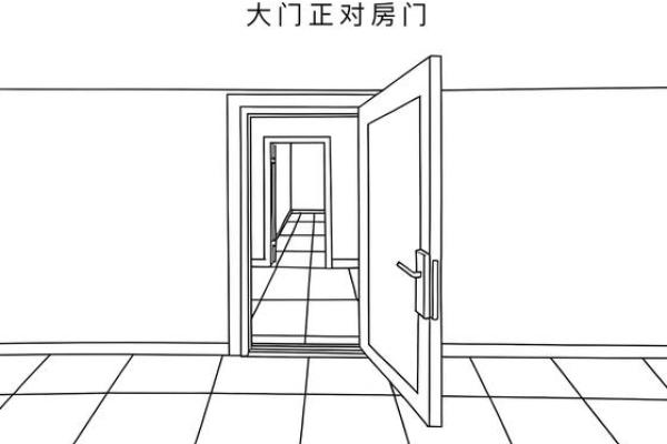 房门风水有什么说法 如何选择合适的房门风水