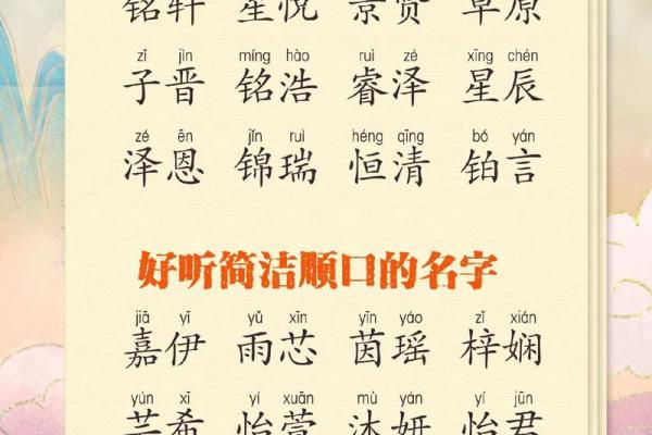 2019年6月11号丑时出生的男孩如何起名姓名