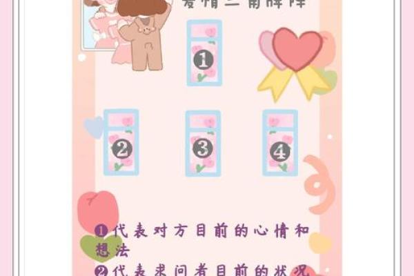 塔罗牌测试十一月你恋人间的爱情发展
