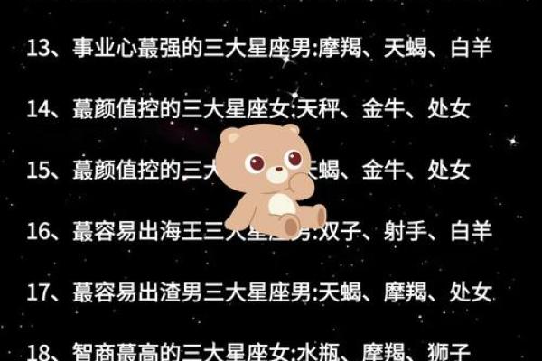 哪些星座最怕老师？25个星座的表现大揭秘