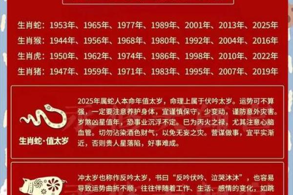 八字太岁