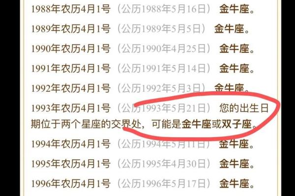 9月5日是什么星座