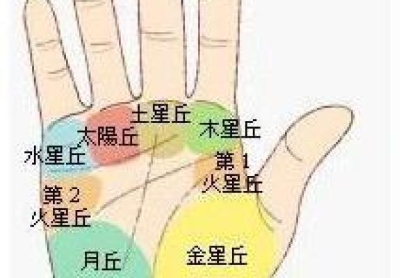 姓墨的名人-姓名学-华易算命网姓名