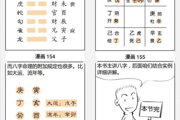 算命六兽排列详解视频